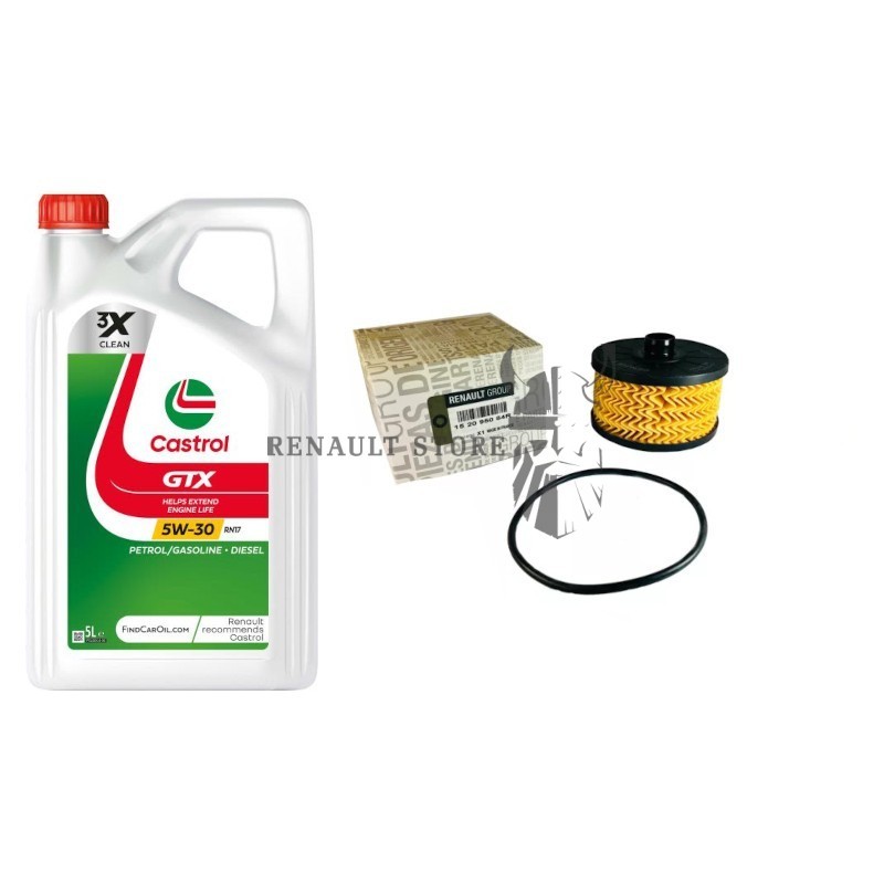 Renault alkatrészek, Renault Scenic III 1.2 Tce szerviz csomag